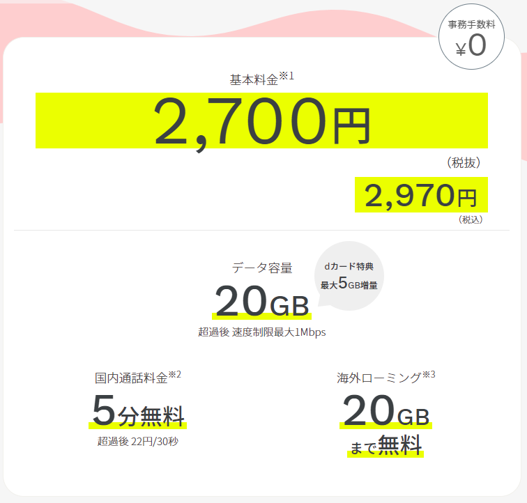 ahamoギガプラン